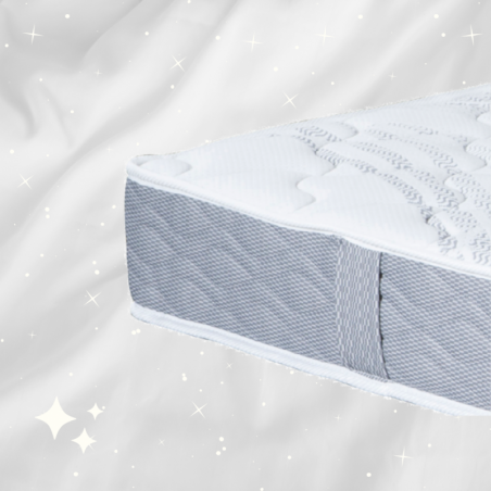 Matelas Flexiform